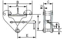 Lifting Beam Clamp